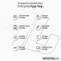 Intoyou Licky likvibrator met tongbeweging en app