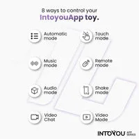 Intoyou Bimby Rabbit Vibrator met App bijtend 3-in-1