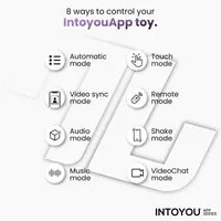 Intoyou Zonte masturbator roterend met app