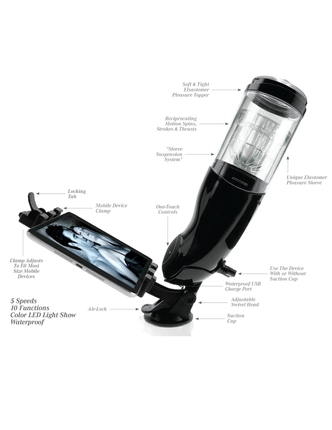 Pipedream PDX Extreme Mega-Bator Ass masturbator automatisch