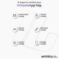 Intoyou Vibratie-ei met App Blauw Roze waterdicht
