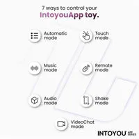 Intoyou Ringo Penisring Vibrerend met App Zwart