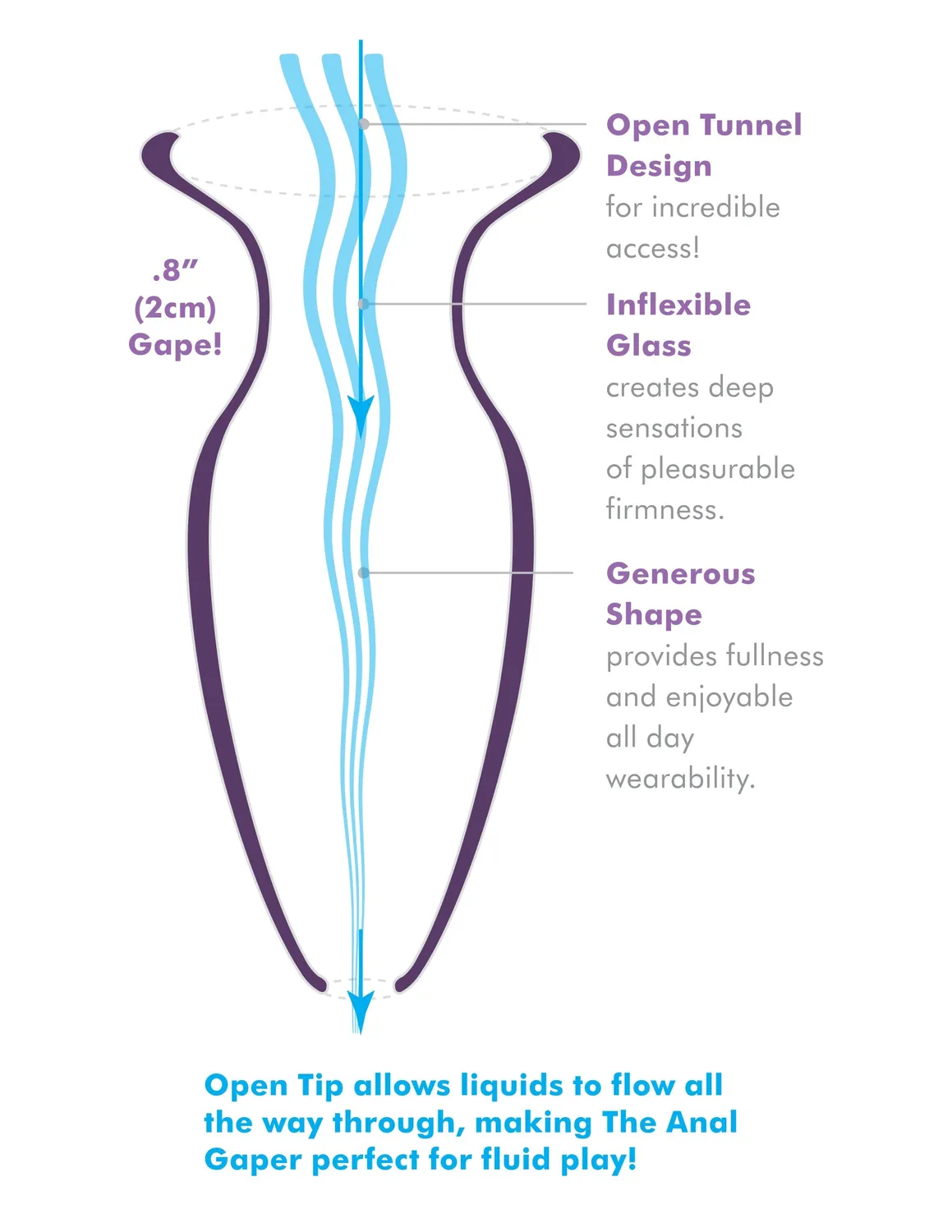 Pipedream Anal Fantasy Elite Beginner's Anal Gaper glas plug