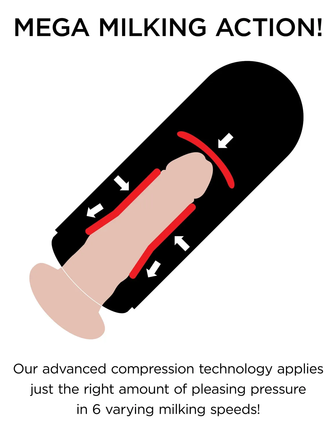 Pipedream PDX Elite Vibrating Mega Milker masturbator