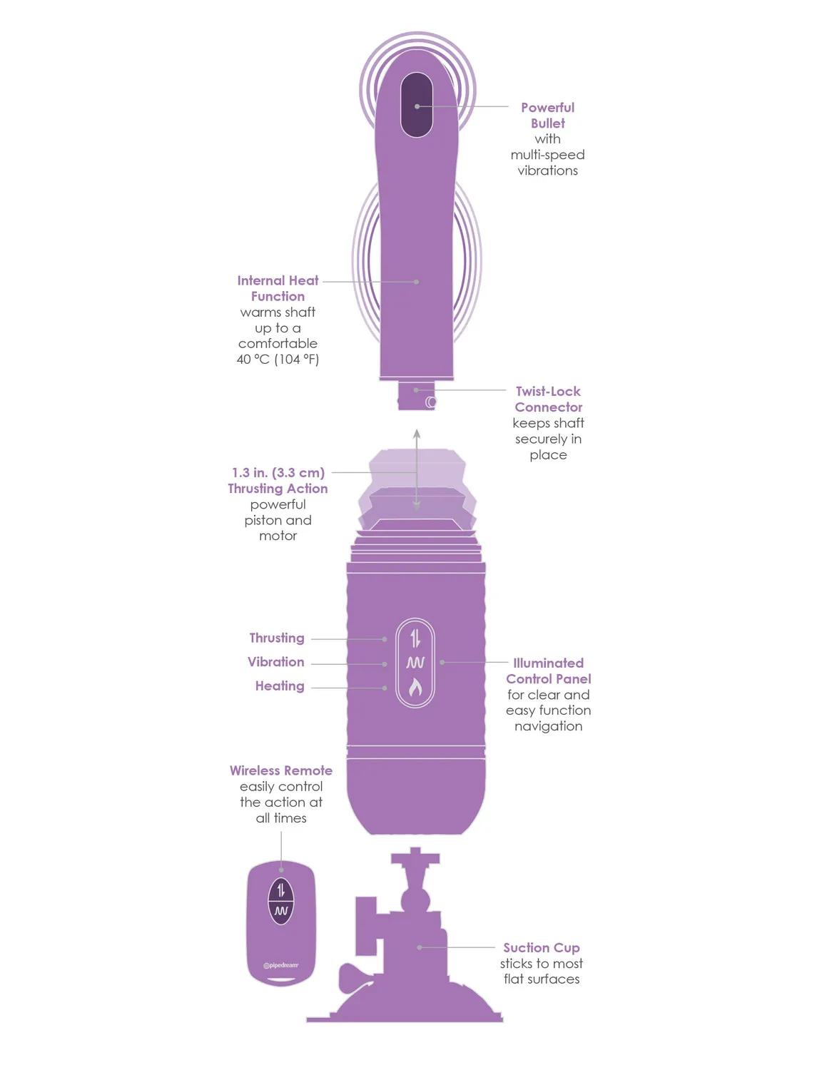 Pipedream Fantasy for Her Love Thrust-Her vibrator paars stuwend