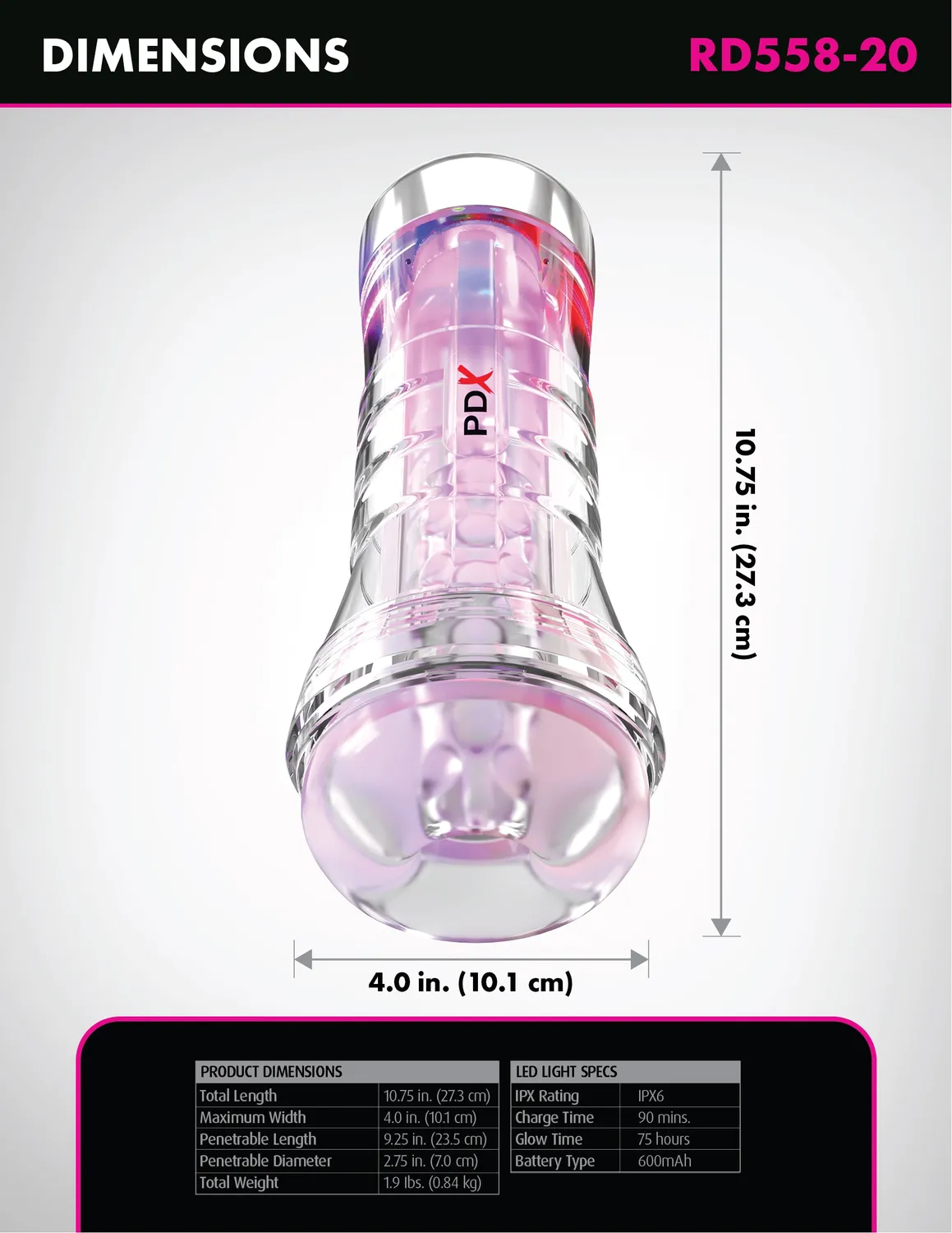 Pipedream ViewTube XXL doorzichtige masturbator LED clear